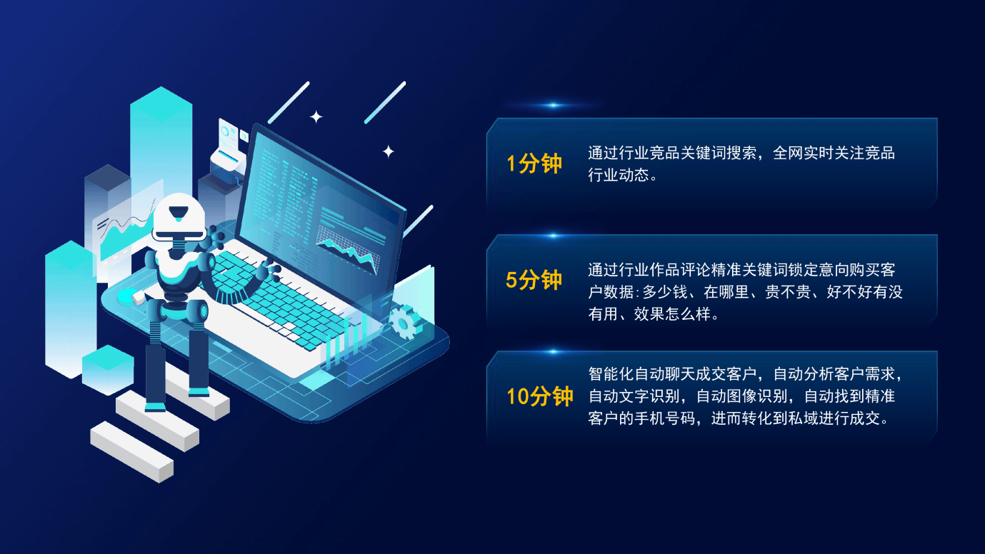 企智熊RPA&AI获客软件 抖音获客利器与全方位技术解决方案
