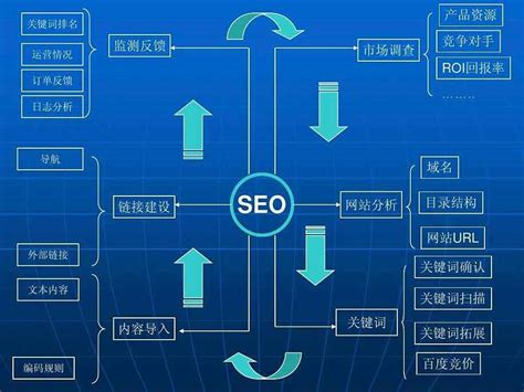 昆山建设企业网站大全与官网整理 网络技术开发与咨询新指南
